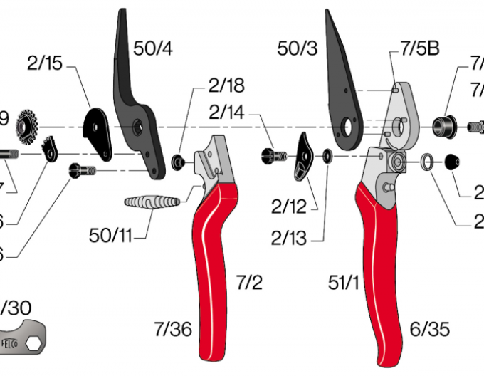 FELCO 51 Nůžky na paznehty