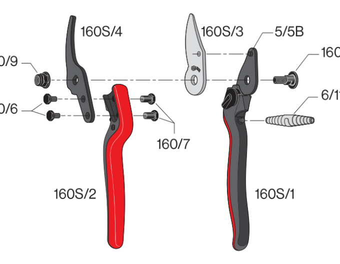 FELCO 160S zahradnické nůžky