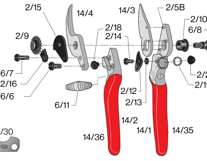 FELCO 14 Zahradnícke nůžky