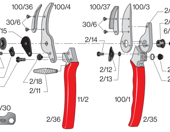 FELCO 100  Zahradnické nůžky na růže a květiny